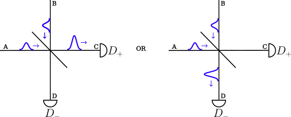 beamsplitter