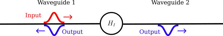 Alt text